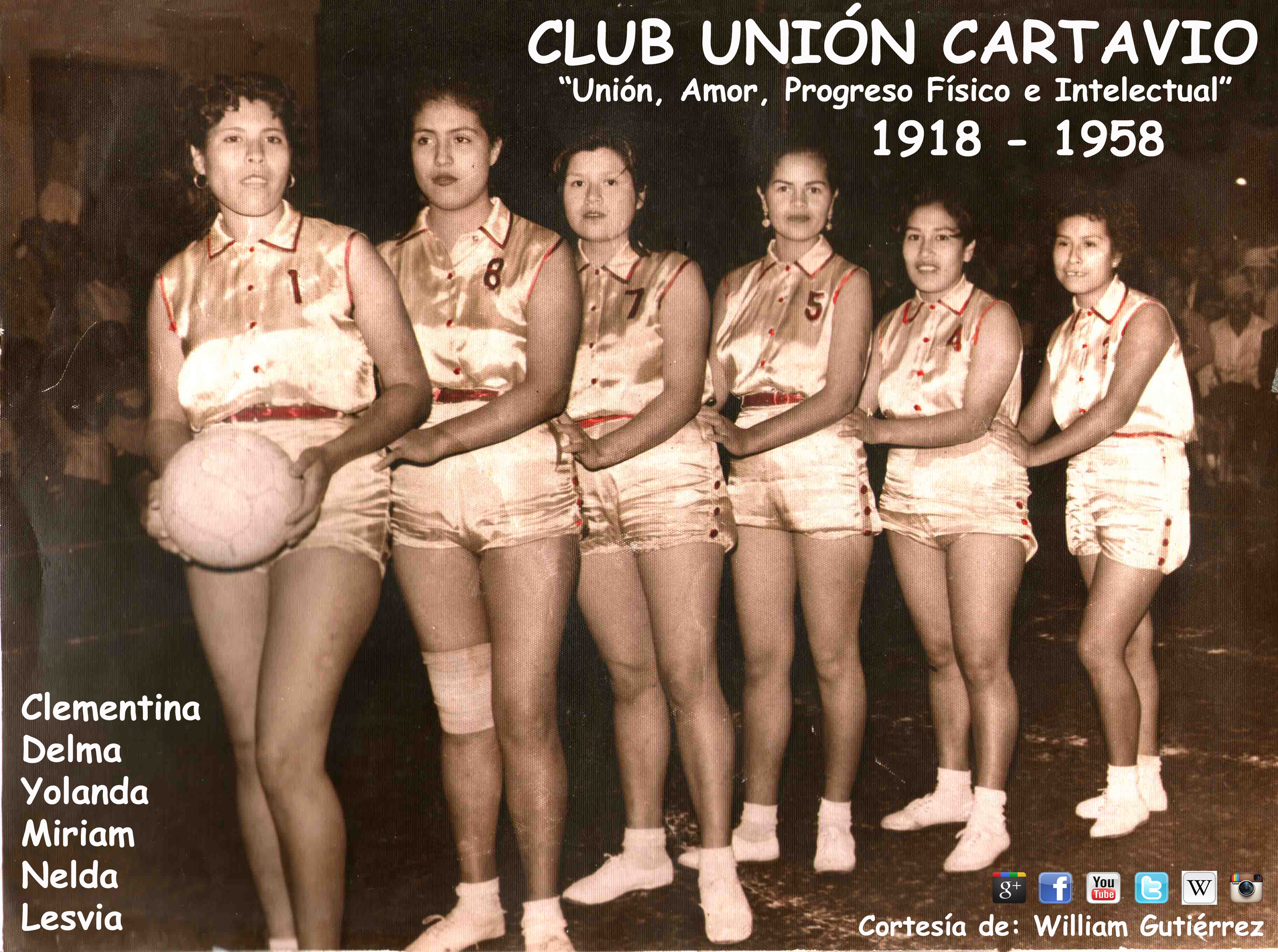 Clementina Palza Vera, Delma Palza Vera, Yolanda Vera, Miriam García Valle, Nelda Carrión Silva, Lesvia Valqui Burgos.