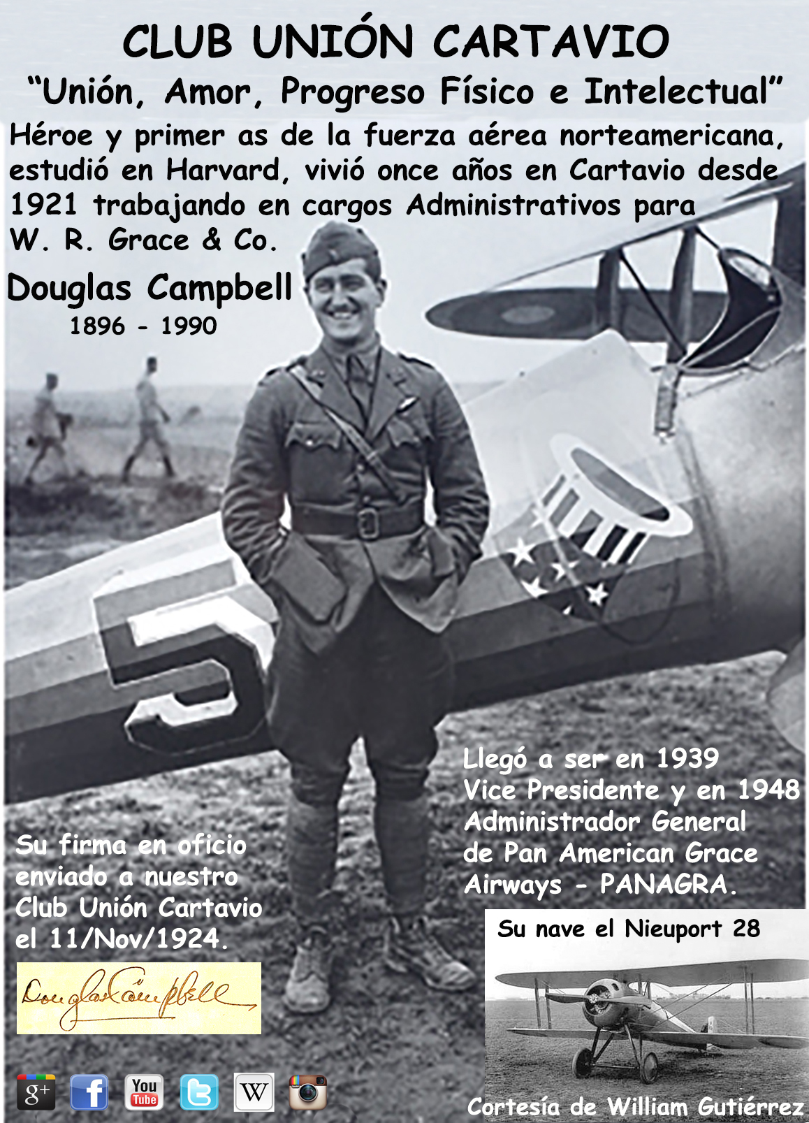 Douglas Campbell