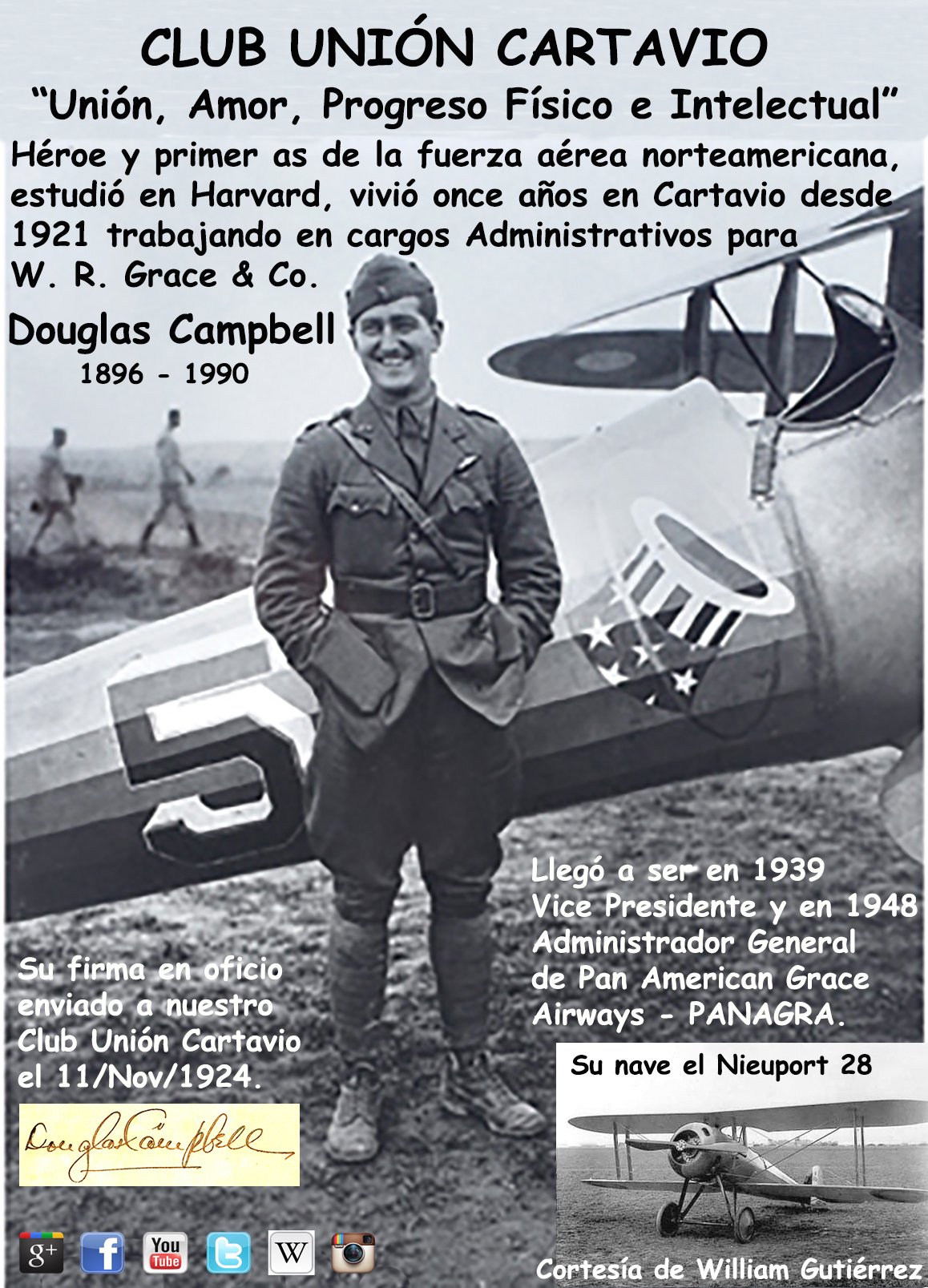 Douglas Campbell Douglas Campbell