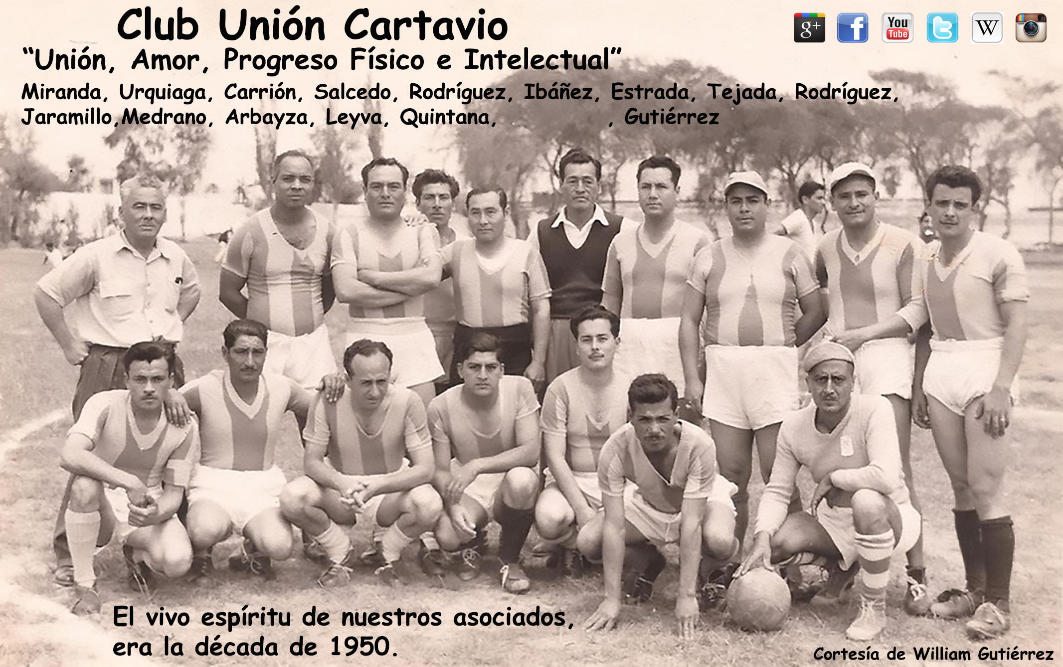 Víctor Miranda Pérez, Genaro Urquiaga Méndez, Marcos Carrión Honorio, Pedro Salcedo, Mamerto Rodríguez, Arístides Ibáñez, Enrique Estrada García, Arístides Tejada Mestanza, Victor Emilio Rodríguez Velarde, en investigación. 
Luís Jaramillo, Medrano, Roberto Arbayza, Antenor Leyva, Enrique Quintana, en investigación, Jesús Gutiérrez Terrones