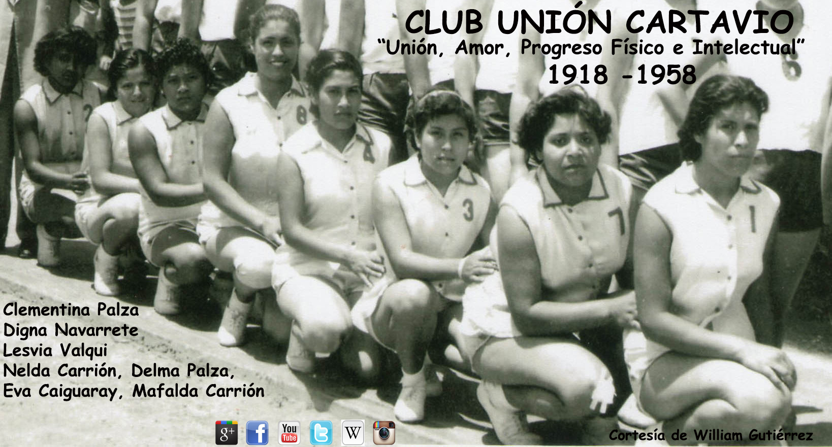 Clementina Palza Vera, Digna Navarrete, Lesvia Valqui Burgos, Nelda Carrión Silva, Delma Palza Vera, Eva Caiguaray, Mafalda Carrión Silva, Profesora Navarrete.