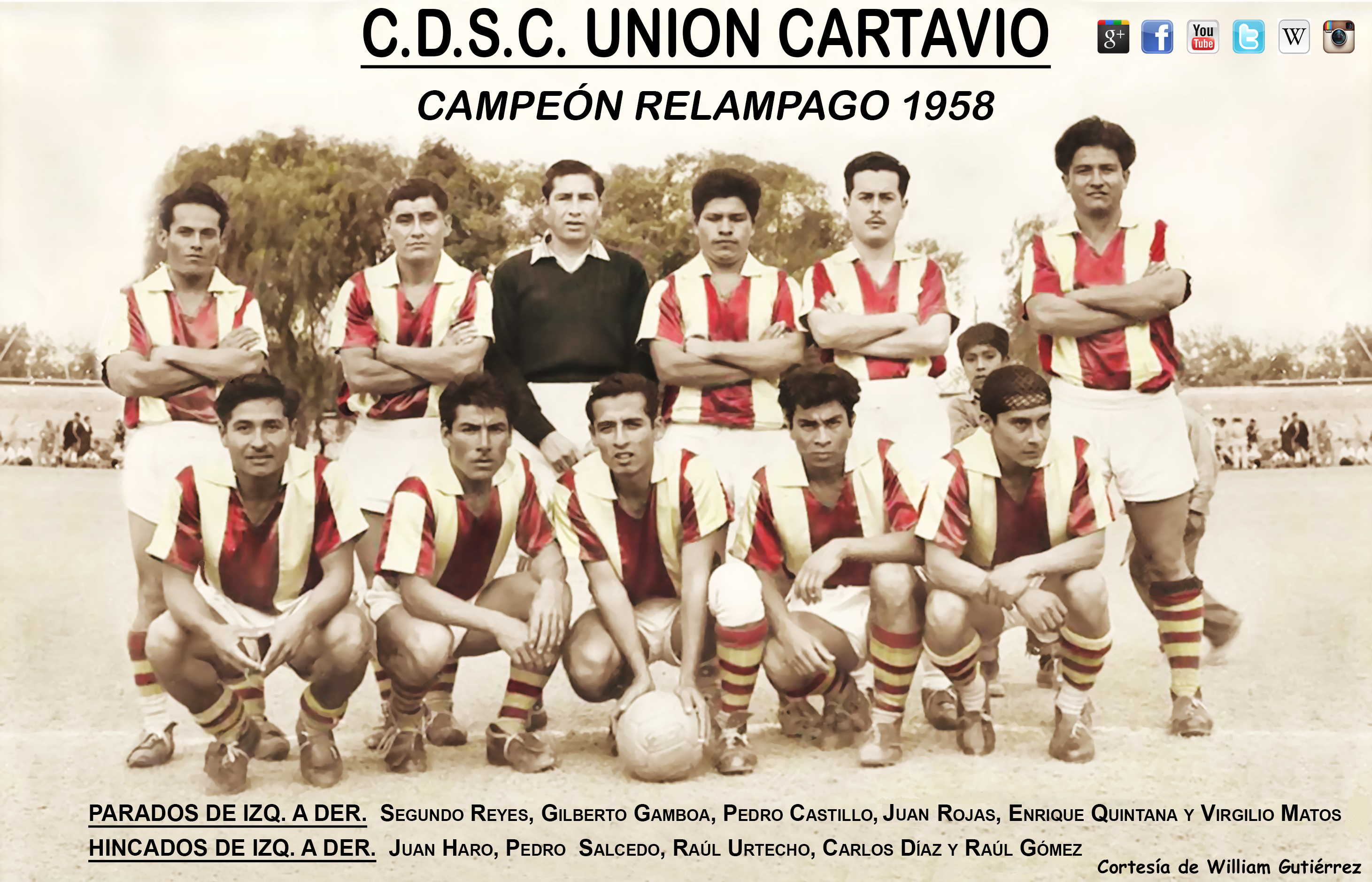 Segundo Reyes Vera, Gilberto Gamboa Miñano, Pedro Castillo, Juan Rojas Facundo, Enrique Quintana y Virgilio Mattos Delgado.
Juan Haro,Pedro Salcedo, Raúl Urtecho Bazán, Carlos Díaz, Raúl Gómez.